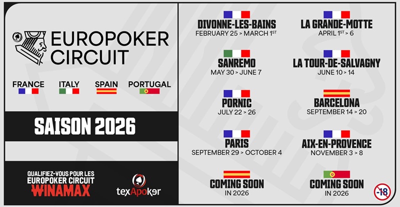 TEXAPOKER : L’EuroPoker Circuit, un nouveau terrain de jeu européen à  l’ADN compétitif