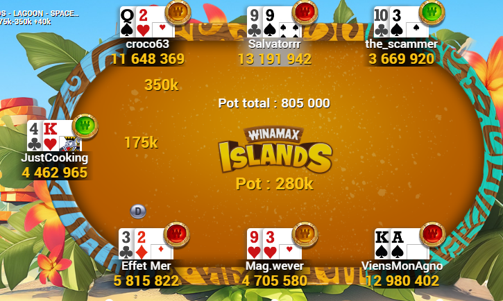 Winamax Islands : Zchance44 remporte le Space KO à 20 € et s'impose parmi 2864 participants ! 